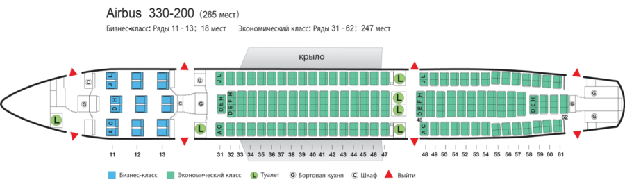 Самолеты