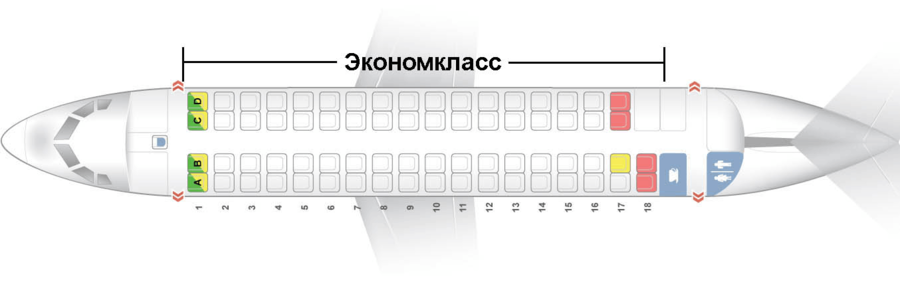 Самолеты